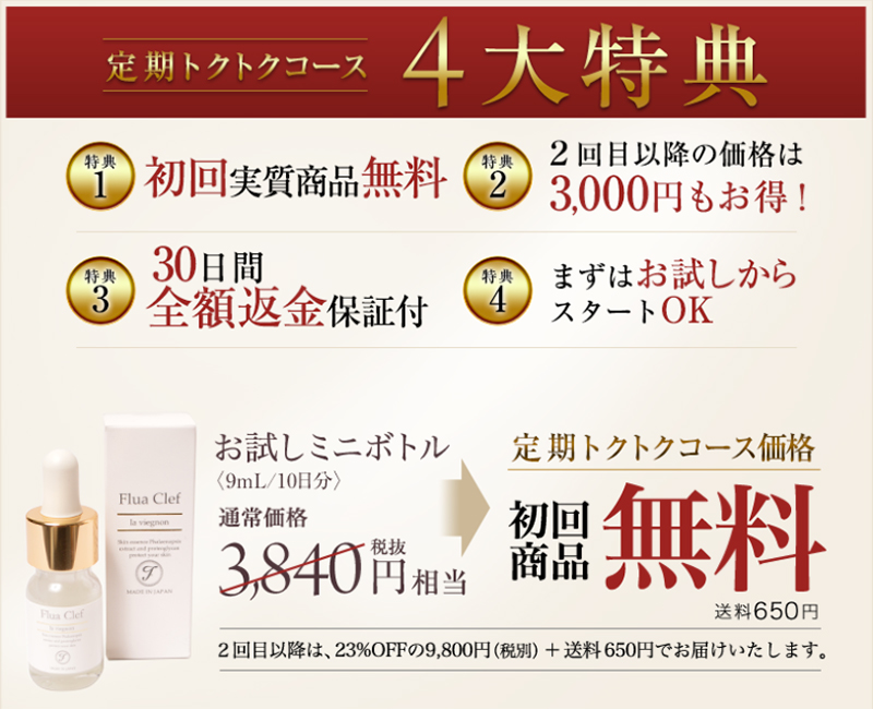 フルアクレフ【Flua Cref】は定期購入がお得!